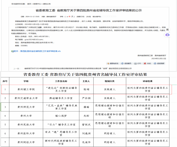 1-3.第四批省级名辅导员工作室.png